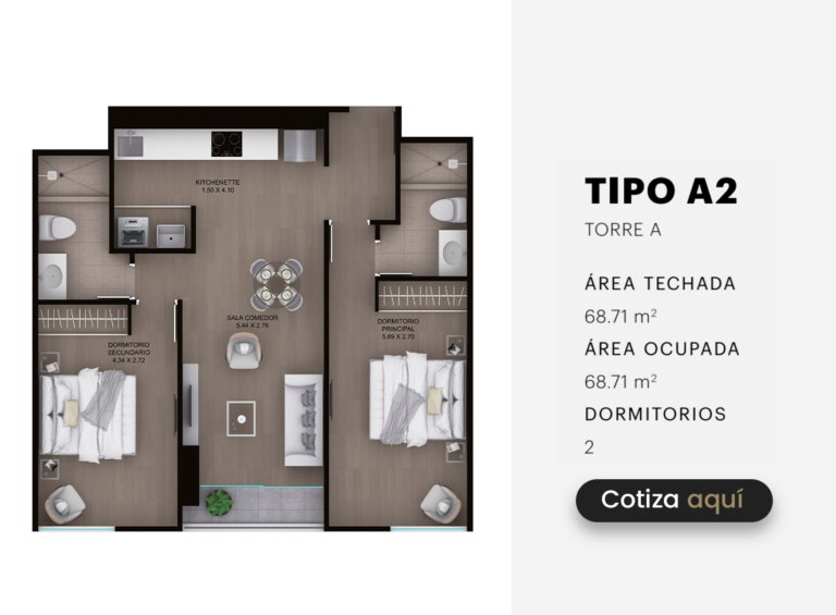 TIPO 2