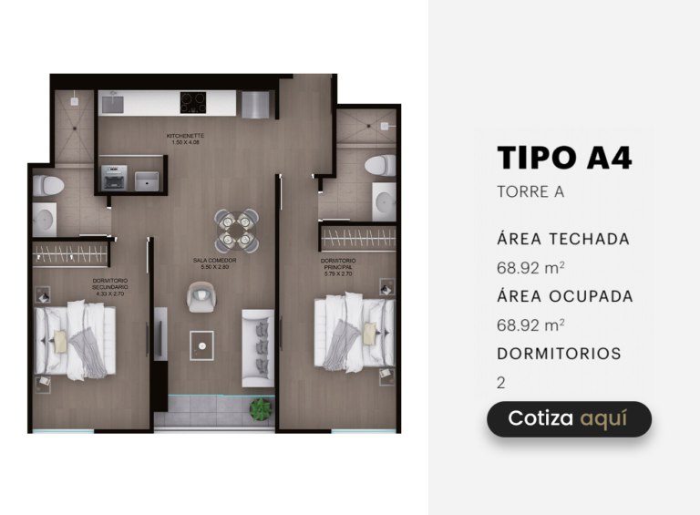 TIPO 4
